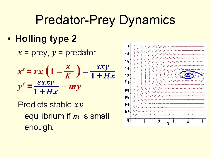 Predator-Prey Dynamics • Holling type 2 x = prey, y = predator x sxy