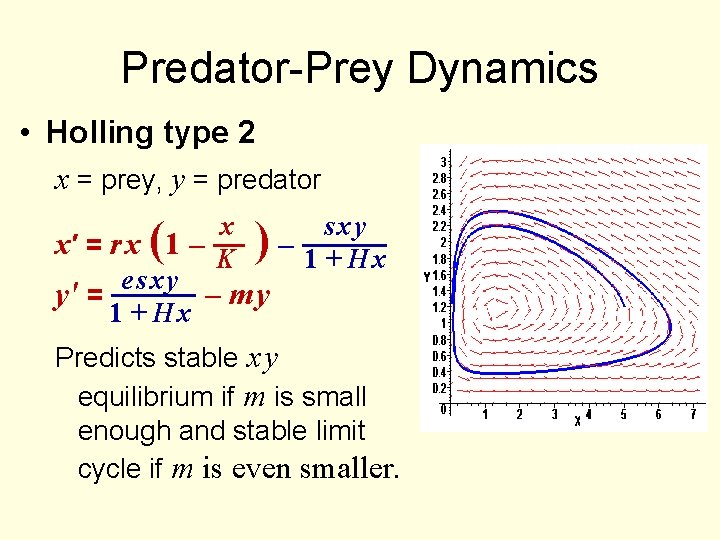 Predator-Prey Dynamics • Holling type 2 x = prey, y = predator x sxy