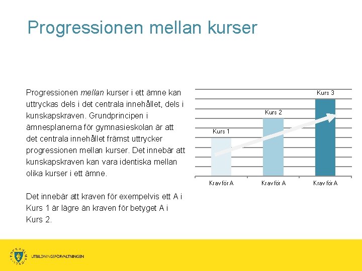 Progressionen mellan kurser i ett ämne kan uttryckas dels i det centrala innehållet, dels