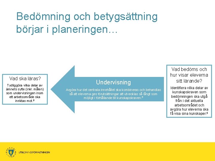 Bedömning och betygsättning börjar i planeringen… Vad ska läras? Tydliggöra vilka delar av ämnets