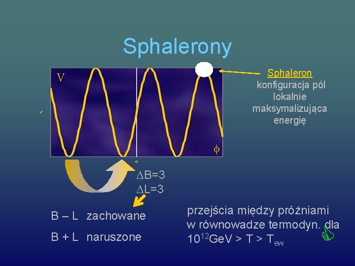 Sphalerony Sphaleron konfiguracja pól lokalnie maksymalizująca energię V DB=3 DL=3 B – L zachowane