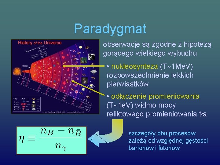Paradygmat obserwacje są zgodne z hipotezą gorącego wielkiego wybuchu • nukleosynteza (T 1 Me.