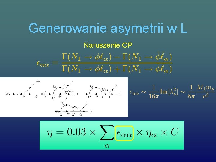 Generowanie asymetrii w L Naruszenie CP 