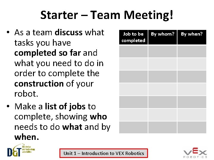 Starter – Team Meeting! • As a team discuss what tasks you have completed