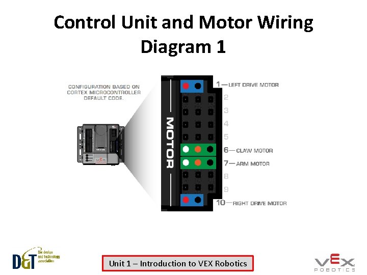 Control Unit and Motor Wiring Diagram 1 Unit 1 – Introduction to VEX Robotics