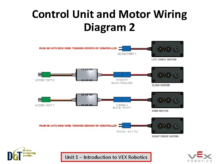 Control Unit and Motor Wiring Diagram 2 Unit 1 – Introduction to VEX Robotics