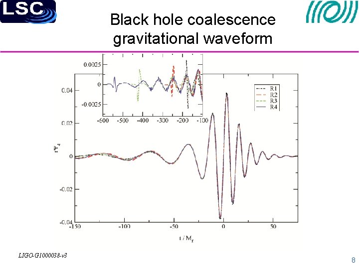 Black hole coalescence gravitational waveform LIGO-G 1000038 -v 3 8 