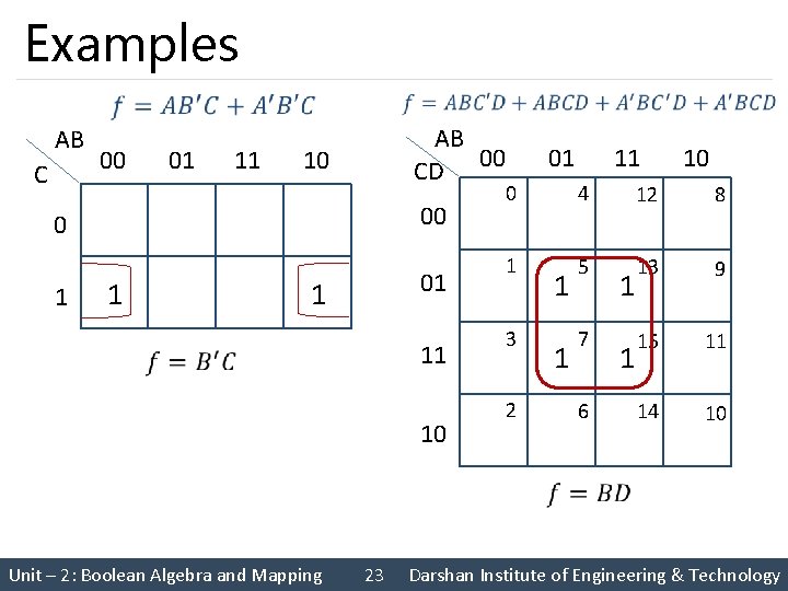 Examples AB C 00 01 11 AB 00 CD 10 00 0 1 1