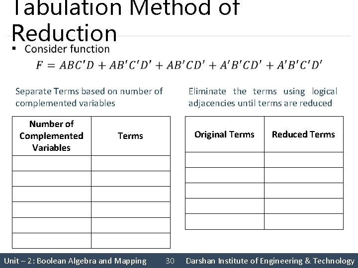 Tabulation Method of Reduction § Separate Terms based on number of complemented variables Eliminate