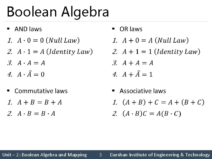Boolean Algebra § Unit – 2: Boolean Algebra and Mapping 3 Darshan Institute of