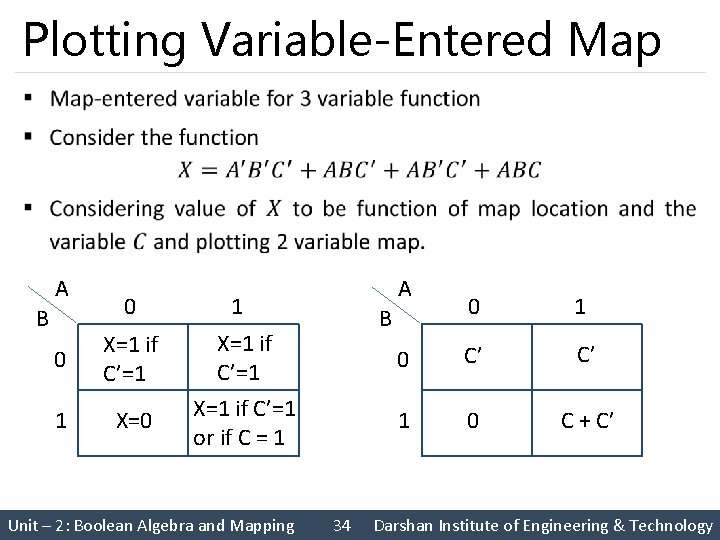 Plotting Variable-Entered Map § A B 0 A 1 0 X=1 if C’=1 1