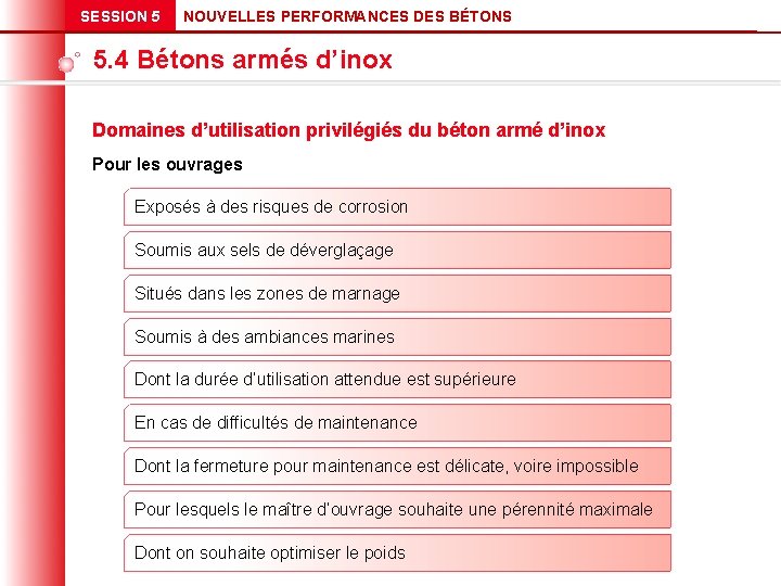 SESSION 5 NOUVELLES PERFORMANCES DES BÉTONS 5. 4 Bétons armés d’inox Domaines d’utilisation privilégiés