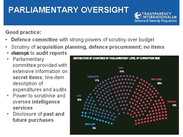 PARLIAMENTARY OVERSIGHT Good practice: • Defence committee with strong powers of scrutiny over budget