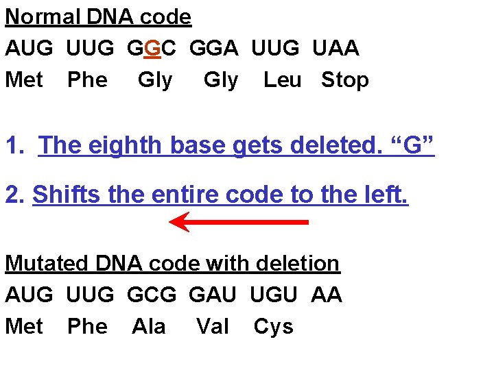 Normal DNA code AUG UUG GGC GGA UUG UAA Met Phe Gly Leu Stop