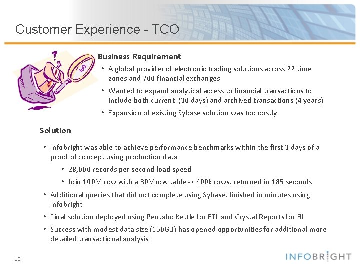 Customer Experience - TCO $ Business Requirement • A global provider of electronic trading