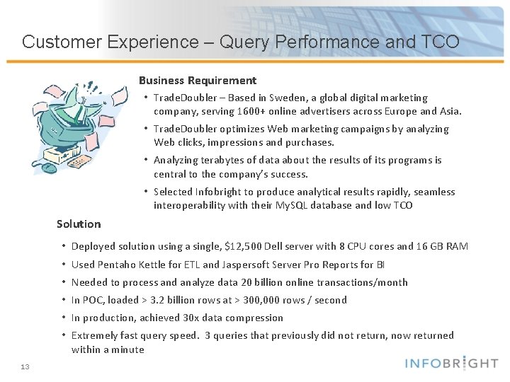 Customer Experience – Query Performance and TCO Business Requirement • Trade. Doubler – Based