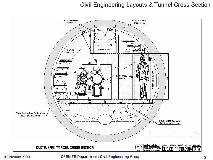 Civil Engineering Layouts & Tunnel Cross Section 8 February 2008 CERN TS Department /