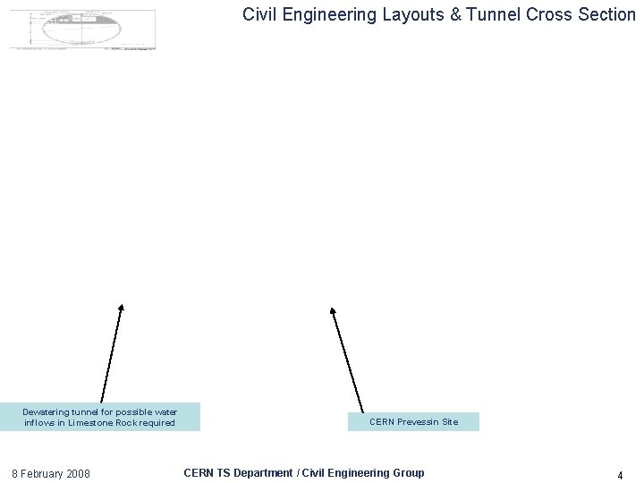 Civil Engineering Layouts & Tunnel Cross Section Dewatering tunnel for possible water inflows in