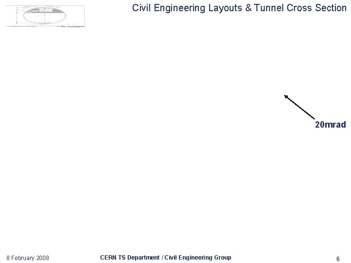 Civil Engineering Layouts & Tunnel Cross Section 20 mrad 8 February 2008 CERN TS