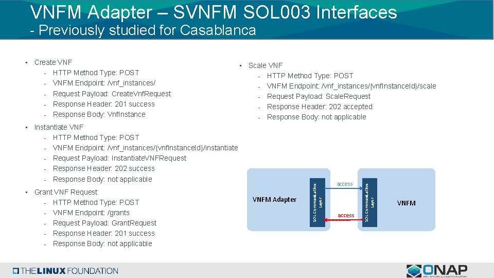 VNFM Adapter – SVNFM SOL 003 Interfaces - Previously studied for Casablanca • Scale