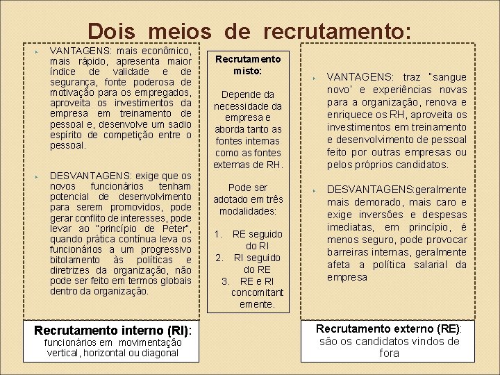 Dois meios de recrutamento: ▸ ▸ VANTAGENS: mais econômico, mais rápido, apresenta maior índice Dois meios de recrutamento: ▸ ▸ VANTAGENS: mais econômico, mais rápido, apresenta maior índice