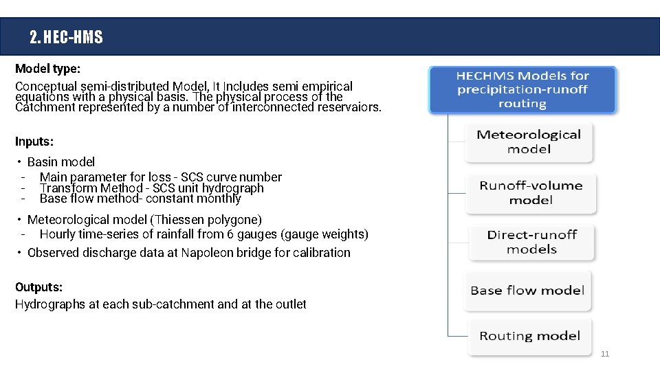 2. HEC-HMS Model type: Conceptual semi-distributed Model, It Includes semi empirical equations with a