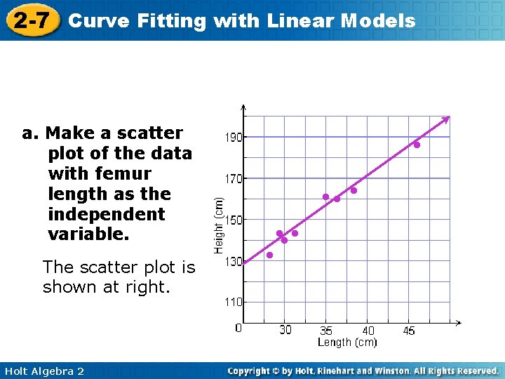 2 -7 Curve Fitting with Linear Models a. Make a scatter plot of the