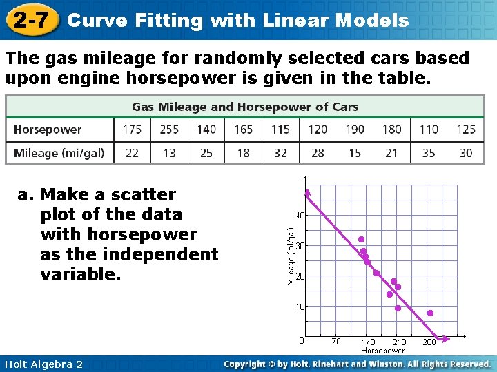 2 -7 Curve Fitting with Linear Models The gas mileage for randomly selected cars