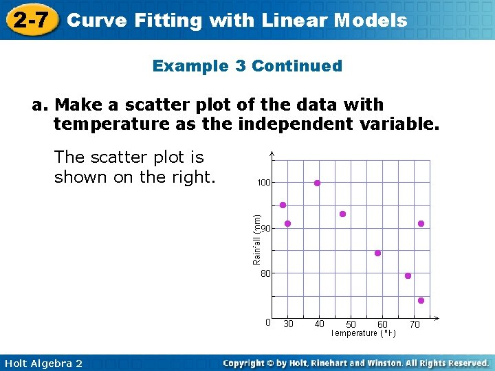 2 -7 Curve Fitting with Linear Models Example 3 Continued a. Make a scatter