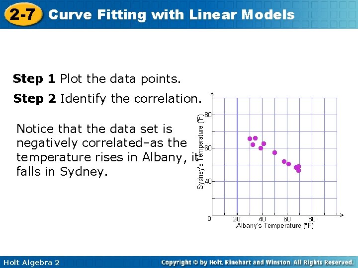 2 -7 Curve Fitting with Linear Models Step 1 Plot the data points. Step