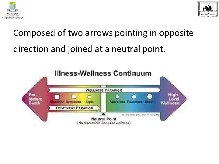 Composed of two arrows pointing in opposite direction and joined at a neutral point.