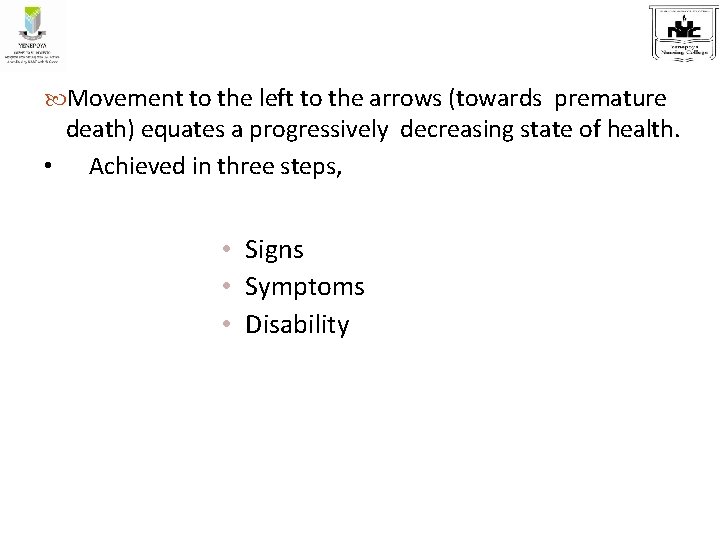  Movement to the left to the arrows (towards premature death) equates a progressively