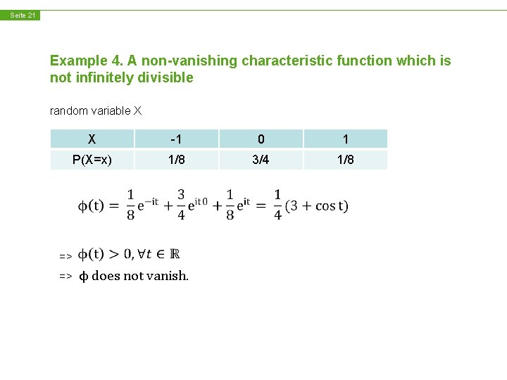 Seite 21 Example 4. A non-vanishing characteristic function which is not infinitely divisible random