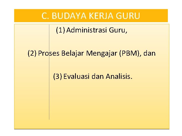 C. BUDAYA KERJA GURU (1) Administrasi Guru, (2) Proses Belajar Mengajar (PBM), dan (3)