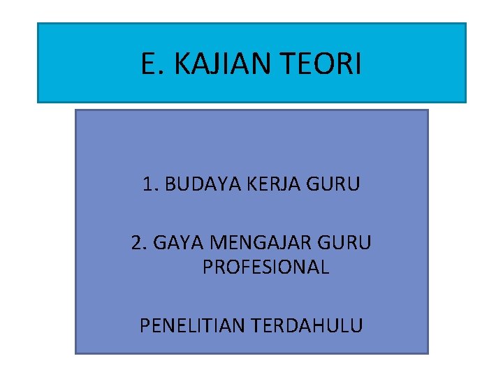 E. KAJIAN TEORI 1. BUDAYA KERJA GURU 2. GAYA MENGAJAR GURU PROFESIONAL PENELITIAN TERDAHULU