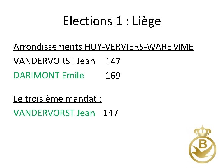 Elections 1 : Liège Arrondissements HUY-VERVIERS-WAREMME VANDERVORST Jean 147 DARIMONT Emile 169 Le troisième