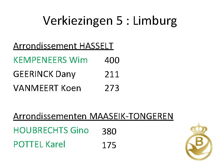 Verkiezingen 5 : Limburg Arrondissement HASSELT KEMPENEERS Wim 400 GEERINCK Dany 211 VANMEERT Koen
