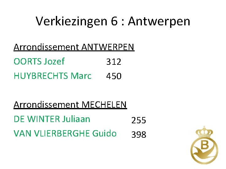 Verkiezingen 6 : Antwerpen Arrondissement ANTWERPEN OORTS Jozef 312 HUYBRECHTS Marc 450 Arrondissement MECHELEN
