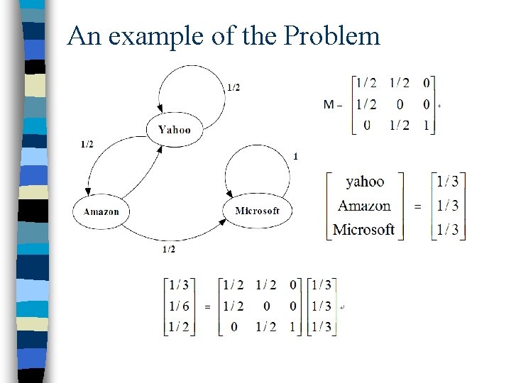 An example of the Problem 