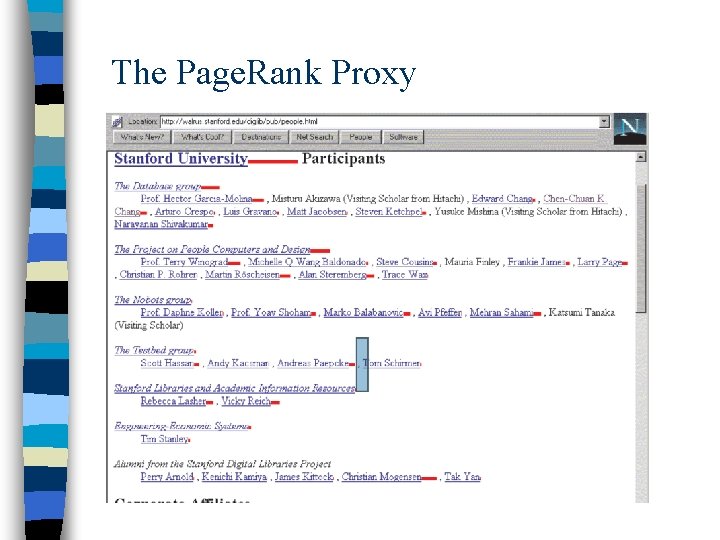 The Page. Rank Proxy 