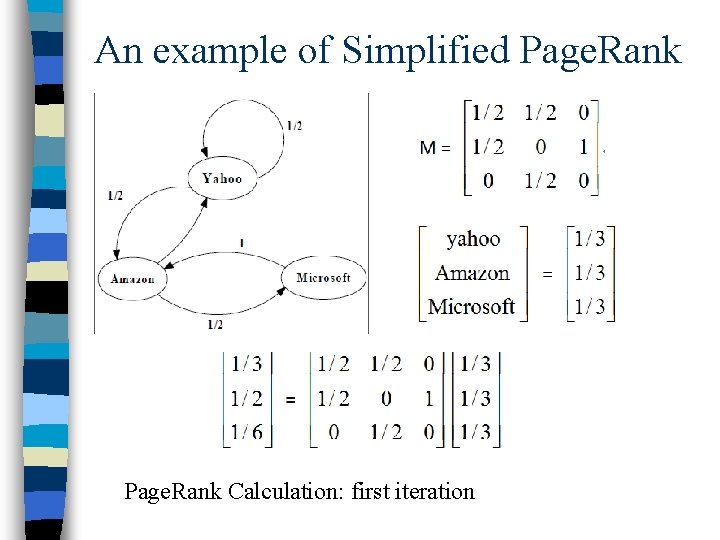 An example of Simplified Page. Rank Calculation: first iteration 