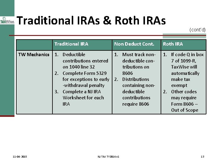 Traditional IRAs & Roth IRAs Traditional IRA TW Mechanics 11 -04 -2015 Non Deduct