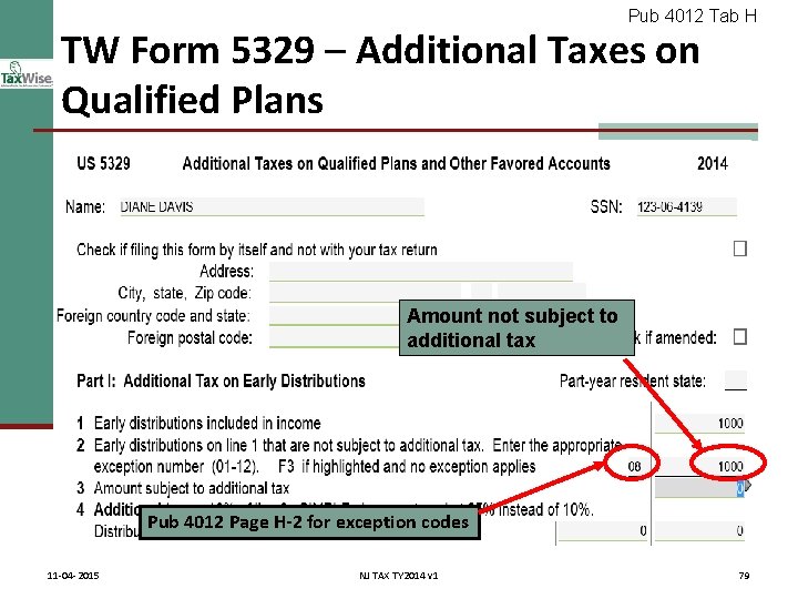 Pub 4012 Tab H TW Form 5329 – Additional Taxes on Qualified Plans Amount