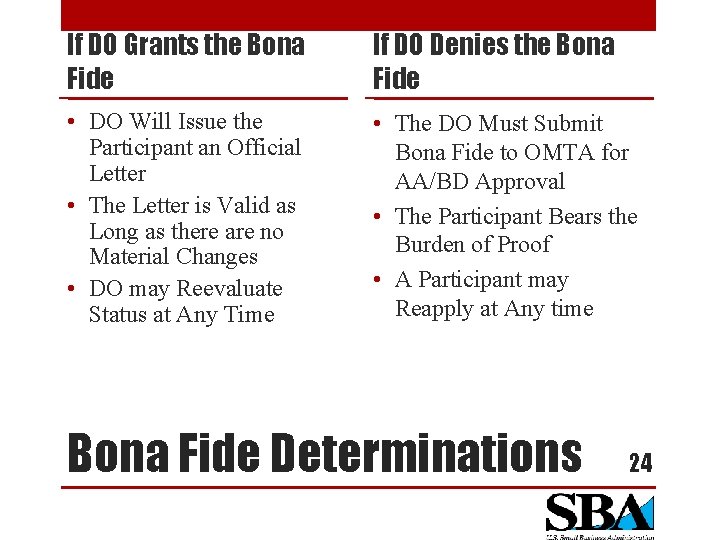 If DO Grants the Bona Fide If DO Denies the Bona Fide • DO