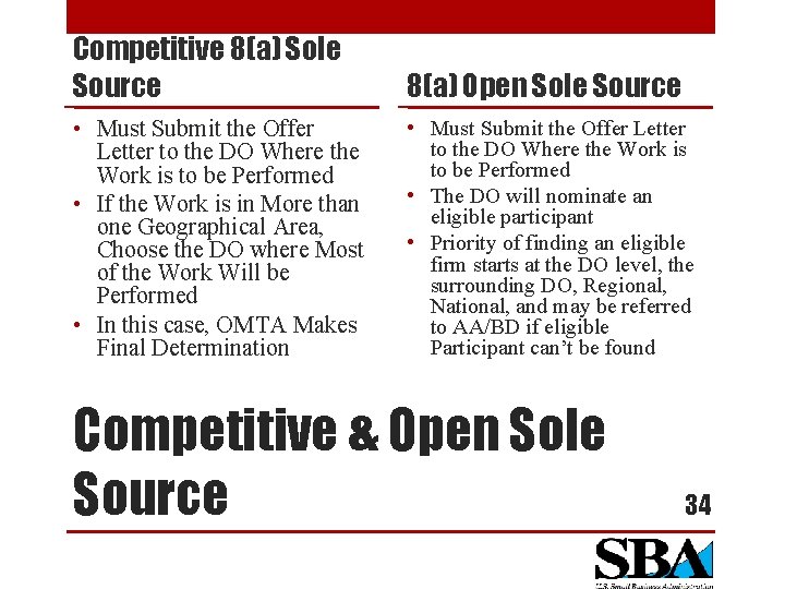 Competitive 8(a) Sole Source 8(a) Open Sole Source • Must Submit the Offer Letter