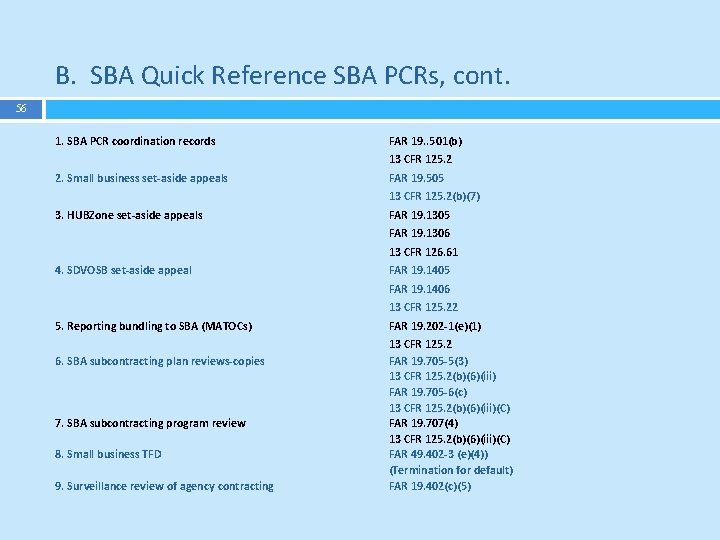 B. SBA Quick Reference SBA PCRs, cont. 56 1. SBA PCR coordination records FAR