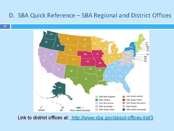 D. SBA Quick Reference – SBA Regional and District Offices 60 Link to district