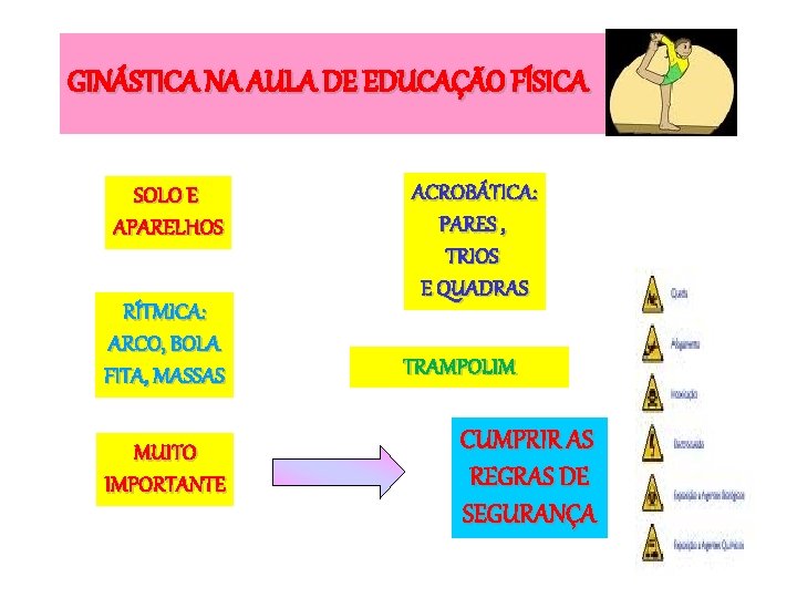 GINÁSTICA NA AULA DE EDUCAÇÃO FÍSICA SOLO E APARELHOS RÍTMICA: ARCO, BOLA FITA, MASSAS