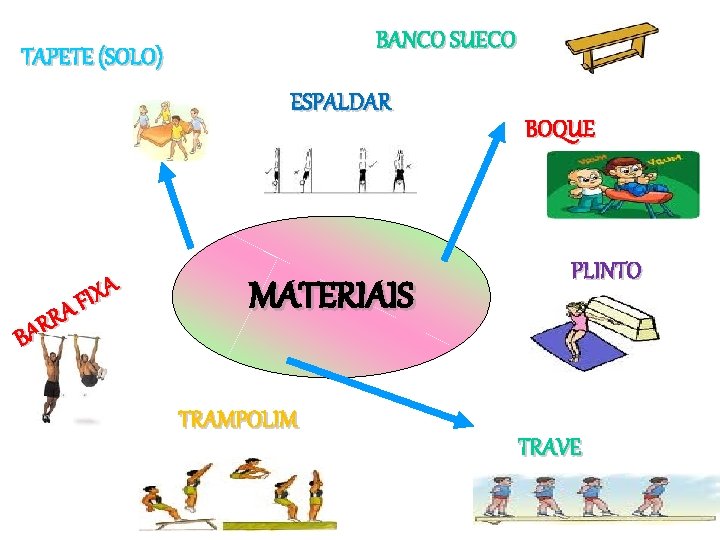 BANCO SUECO TAPETE (SOLO) ESPALDAR A X I F A R R BA MATERIAIS