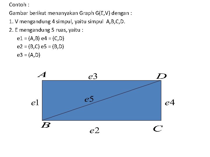 Contoh : Gambar berikut menanyakan Graph G(E, V) dengan : 1. V mengandung 4